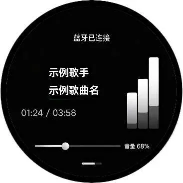 Lyrics